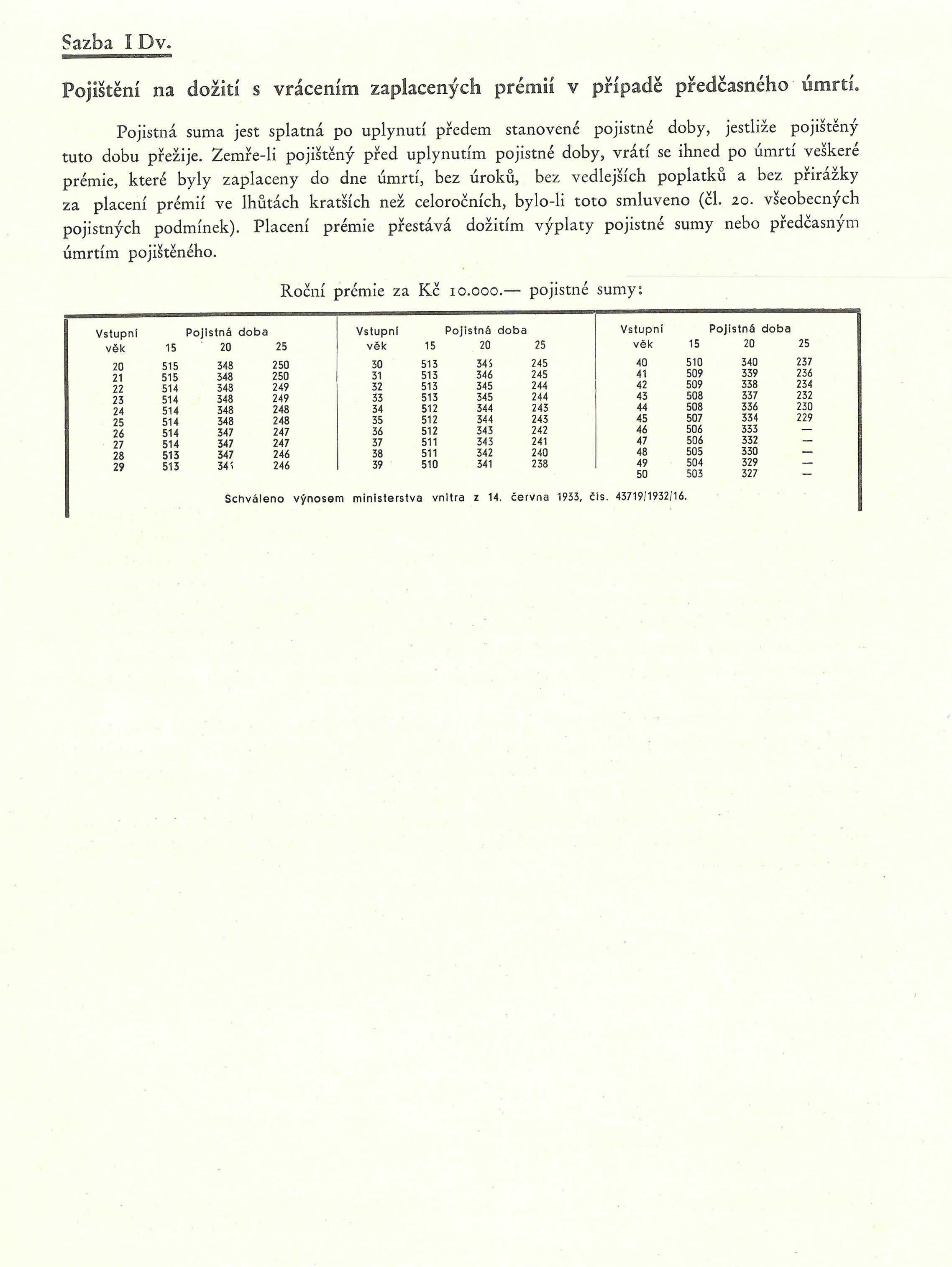 Online pujcka ihned doksy adrese photo 10